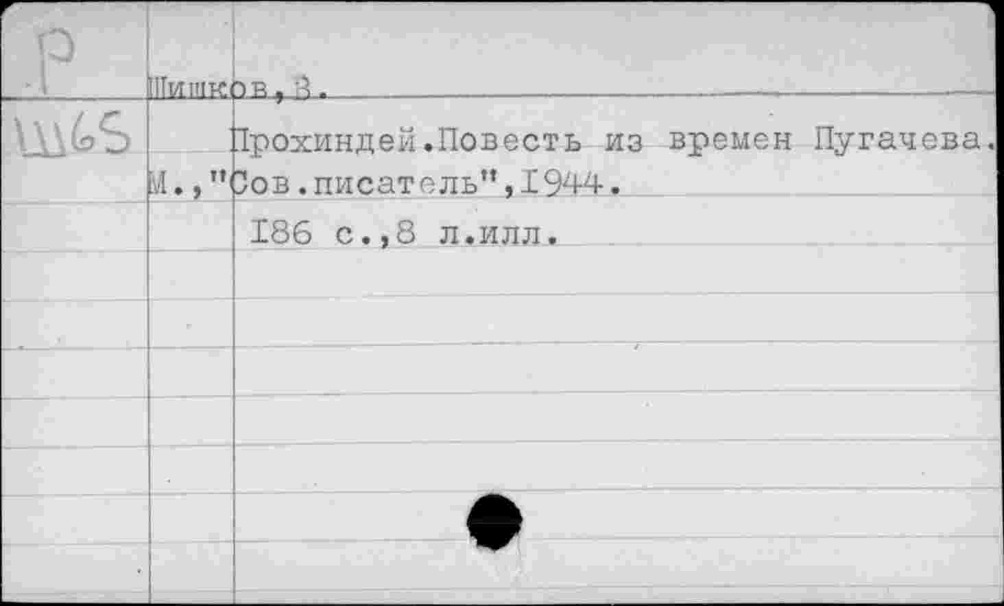 ﻿	Пиши			 ... . —		
\A\kS	VI . , ”	1рохиндей.Повесть из времен Пугачева Зов . писатель"«1944.	■	
		186 с.,8 л.илл.
		
		
		
		
		
		
		